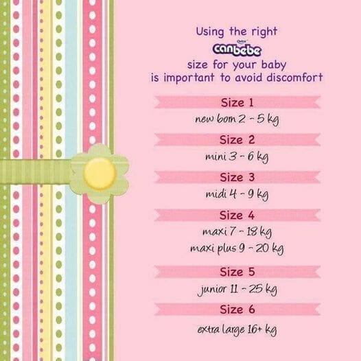 Canbebe diapers sizes